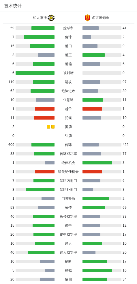 TYC详情图