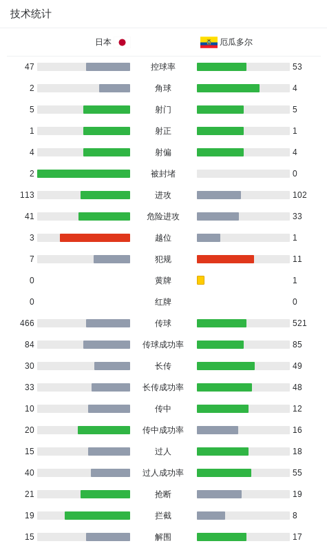 TYC详情图