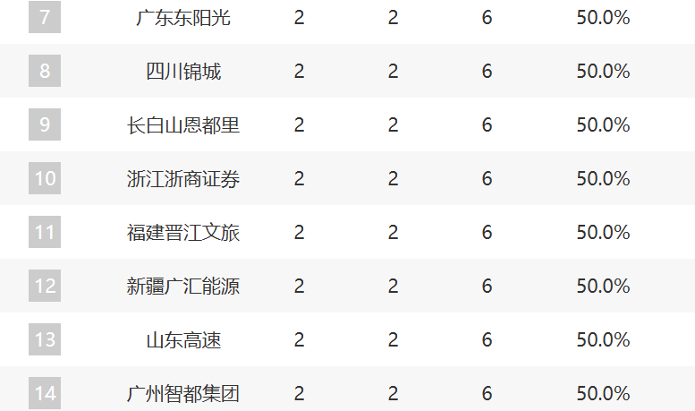 TYC介绍图片