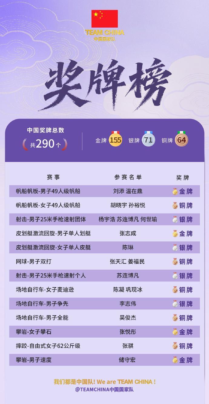 TYC介绍图片