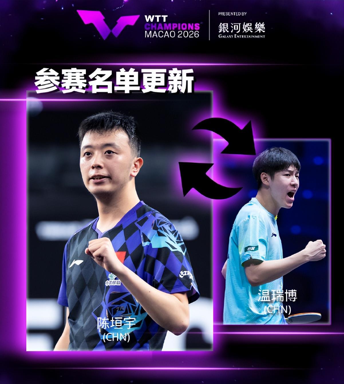 了解TYC