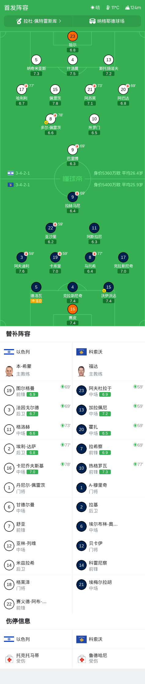 TYC介绍图片