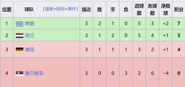 TYC案例展示