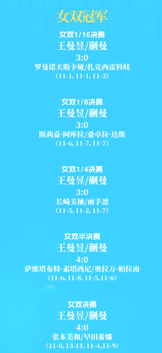 TYC案例展示