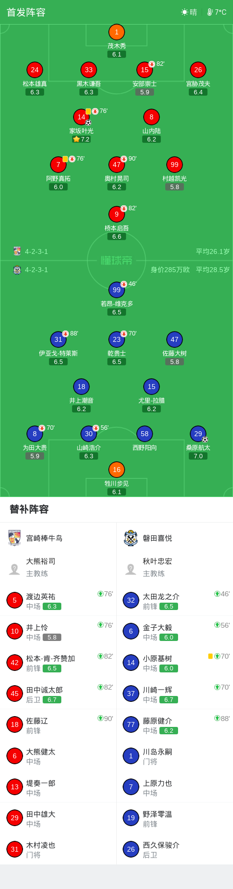 TYC详情图