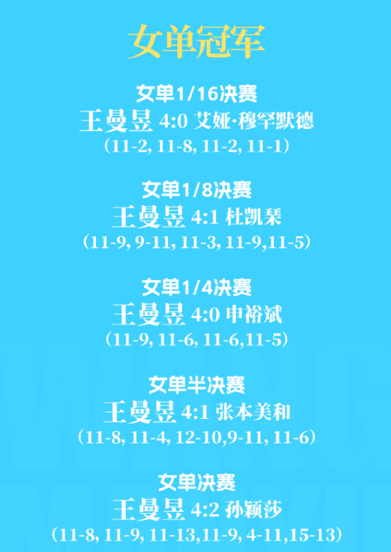 了解TYC