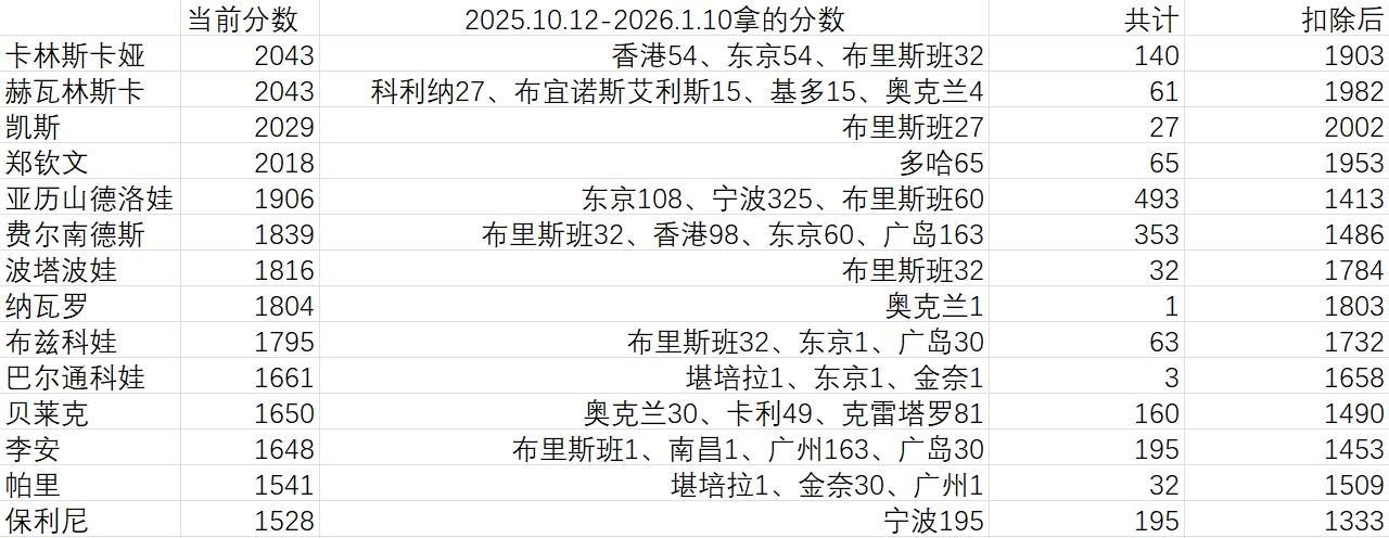 TYC产品图片