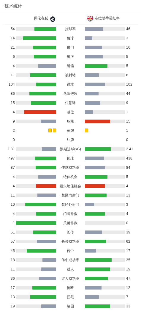 TYC展示图片