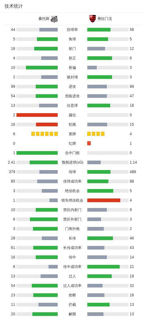 TYC产品图片