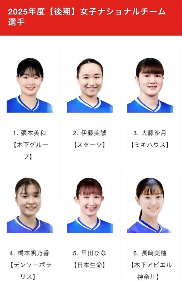 TYC详情图