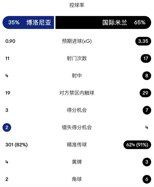TYC详情图