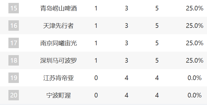 TYC详情图