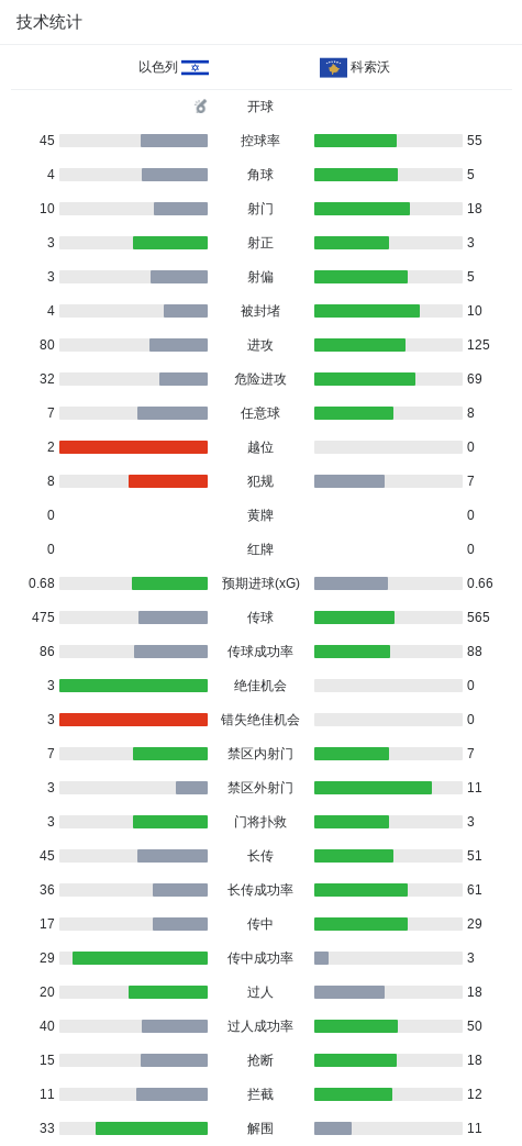 TYC介绍图片