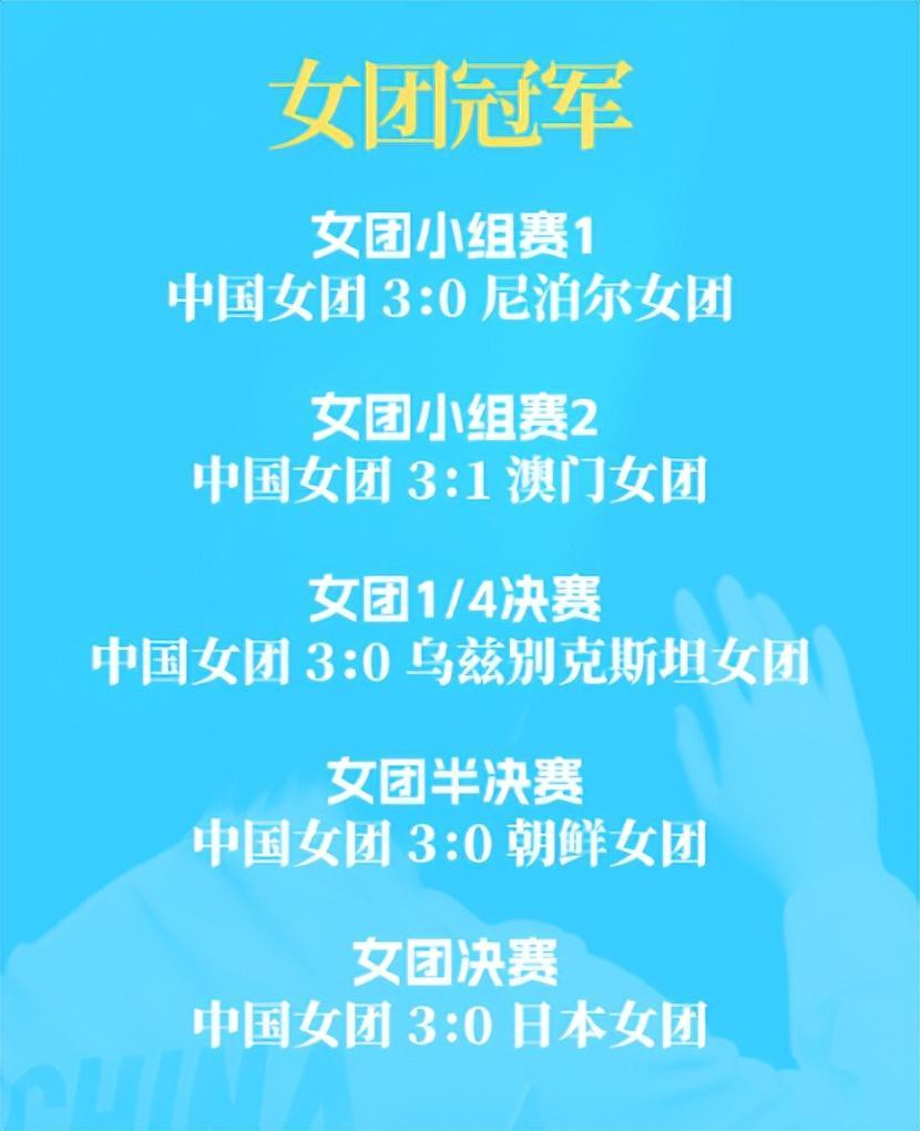 TYC案例展示