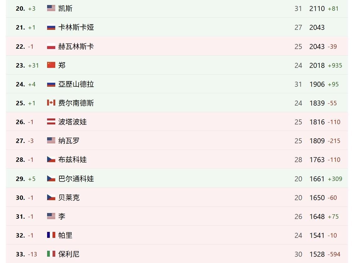 TYC详情图