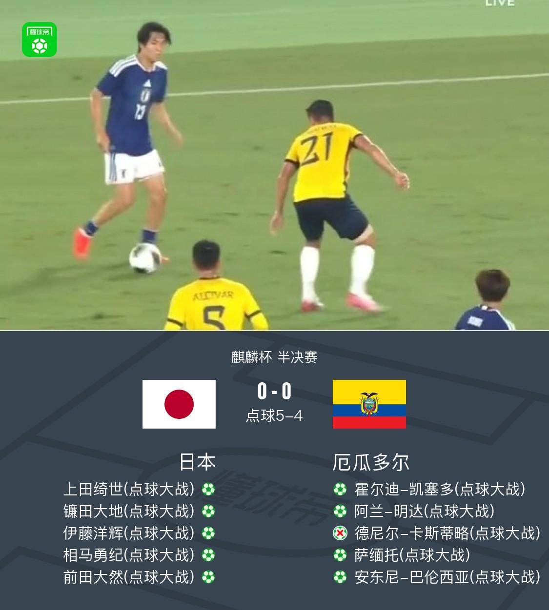 TYC案例展示